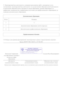 Лицензия на образовательную деятельность